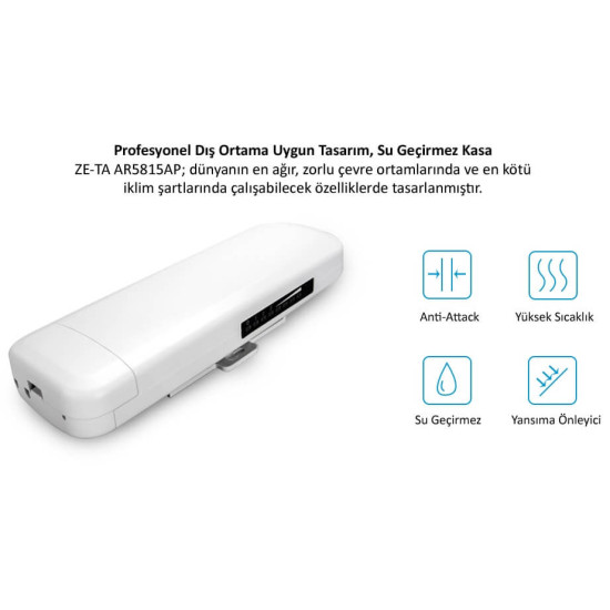 AR5815AP 300Mbps 5GHz Access Point