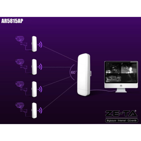 AR5815AP 300Mbps 5GHz Access Point