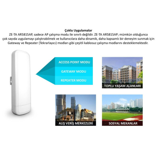 AR5815AP 300Mbps 5GHz Access Point