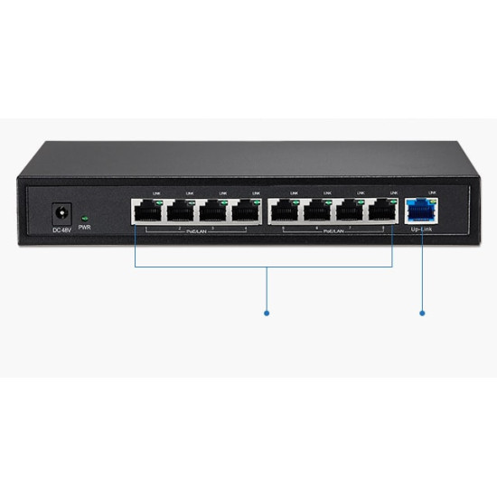 ZT-8009HP-P24 9 Port Pasif PoE Switch (24 Volt)
