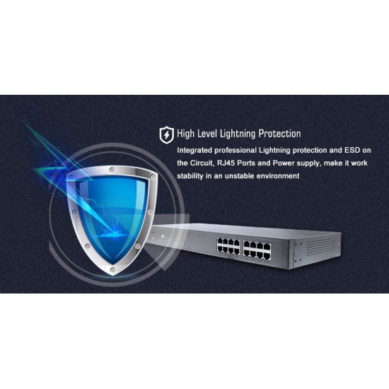 ZT-816-P24 16-Port Pasif PoE Switch (24 Volt)