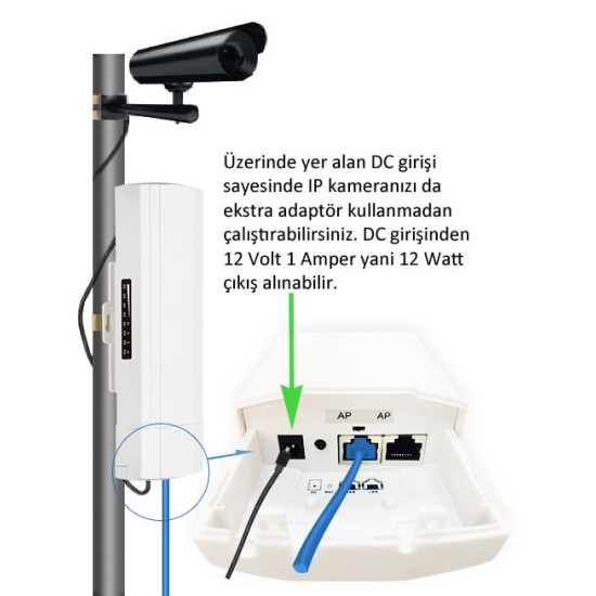 ZT-450SR 450Mbps 5GHz Access Point