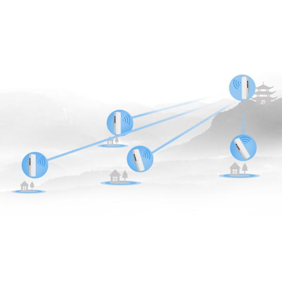 ZT-450SR 450Mbps 5GHz Access Point