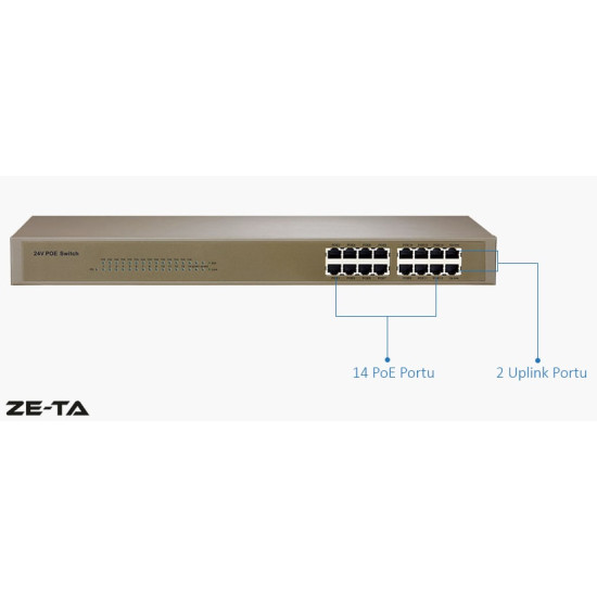 ZT-816-P24 16-Port Pasif PoE Switch (24 Volt)