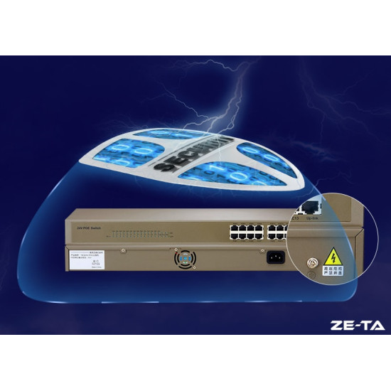 ZT-816-P24 16-Port Pasif PoE Switch (24 Volt)