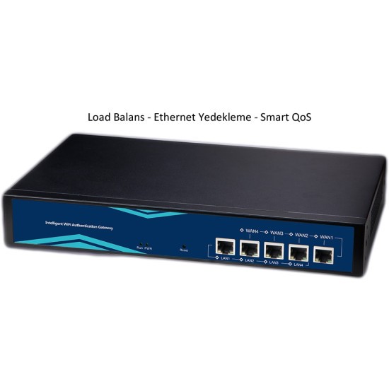 ZT-1800FAC 5-Port Gigabit Load Balans Cihazı