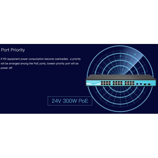 ZT-SP-8024-P24 24-Port Gigabit Pasif PoE Switch (24 Volt)