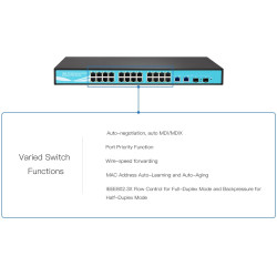 ZT-SP926HP 24-Port Gigabit Aktif PoE Switch (48 Volt)
