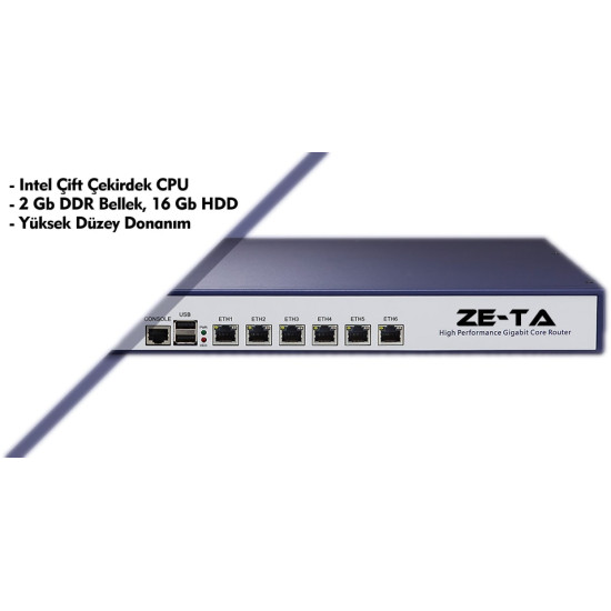 ZT-960AC Load Balance Cihazı