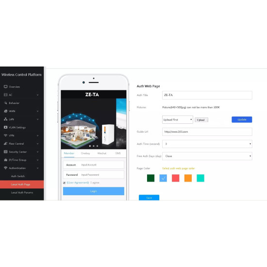 ZT-1800FAC 5-Port Gigabit Load Balans Cihazı